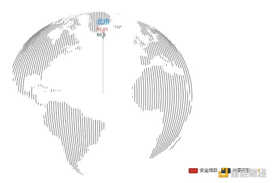 2021年第一季度中国城市区块链综合指数报告