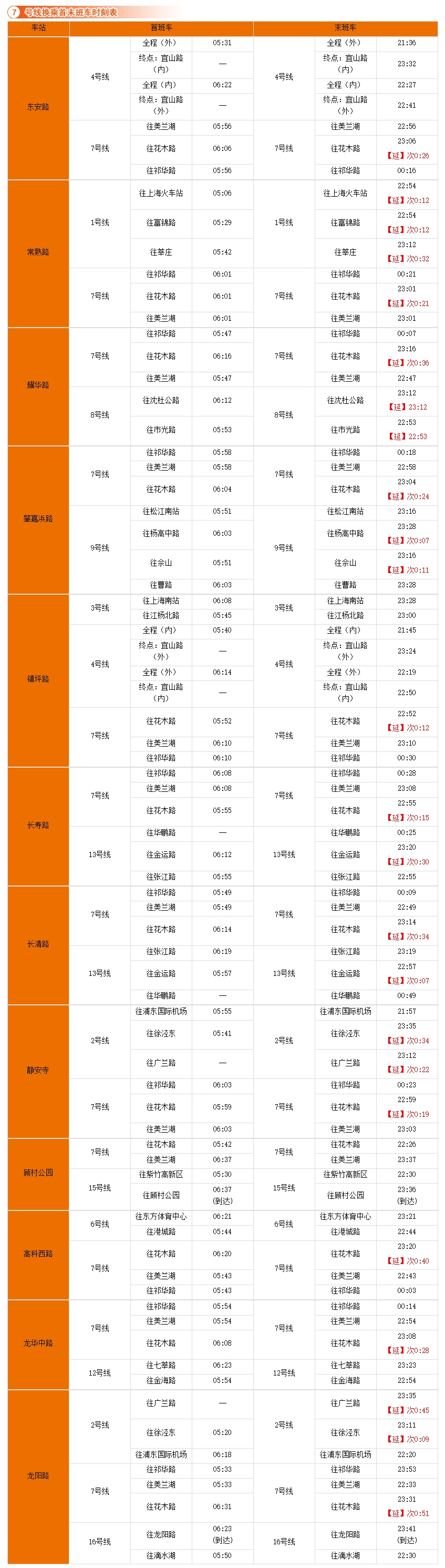 上海9号线地铁时间表（最新换乘首末班车时刻表请收好）