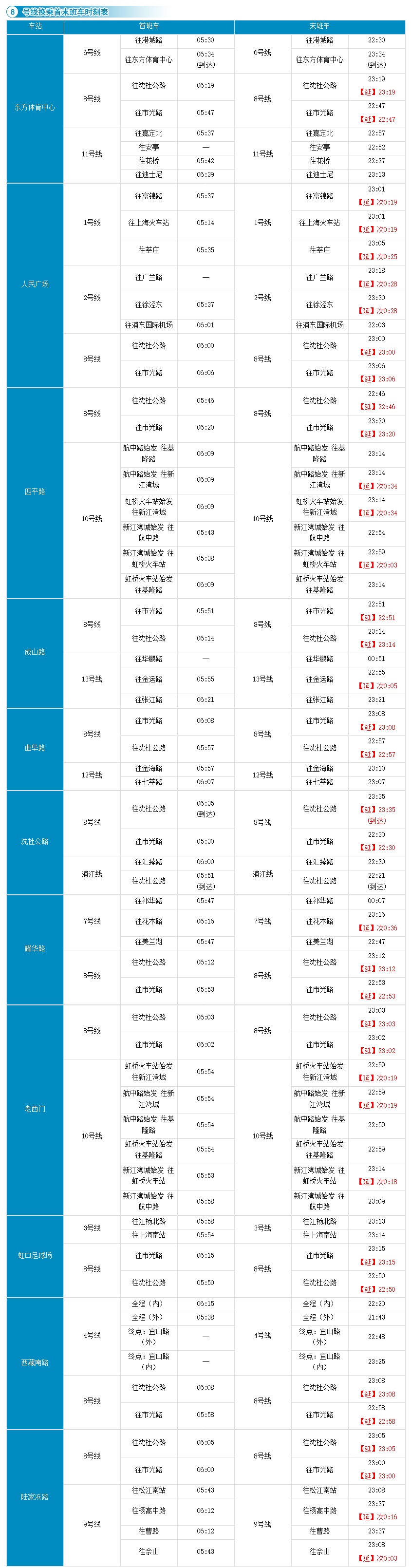 上海9号线地铁时间表（最新换乘首末班车时刻表请收好）