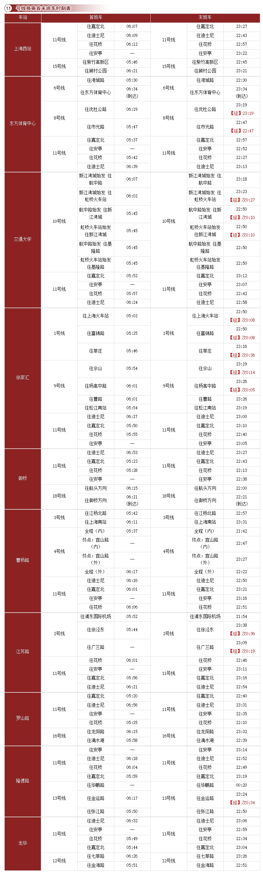 上海9号线地铁时间表（最新换乘首末班车时刻表请收好）