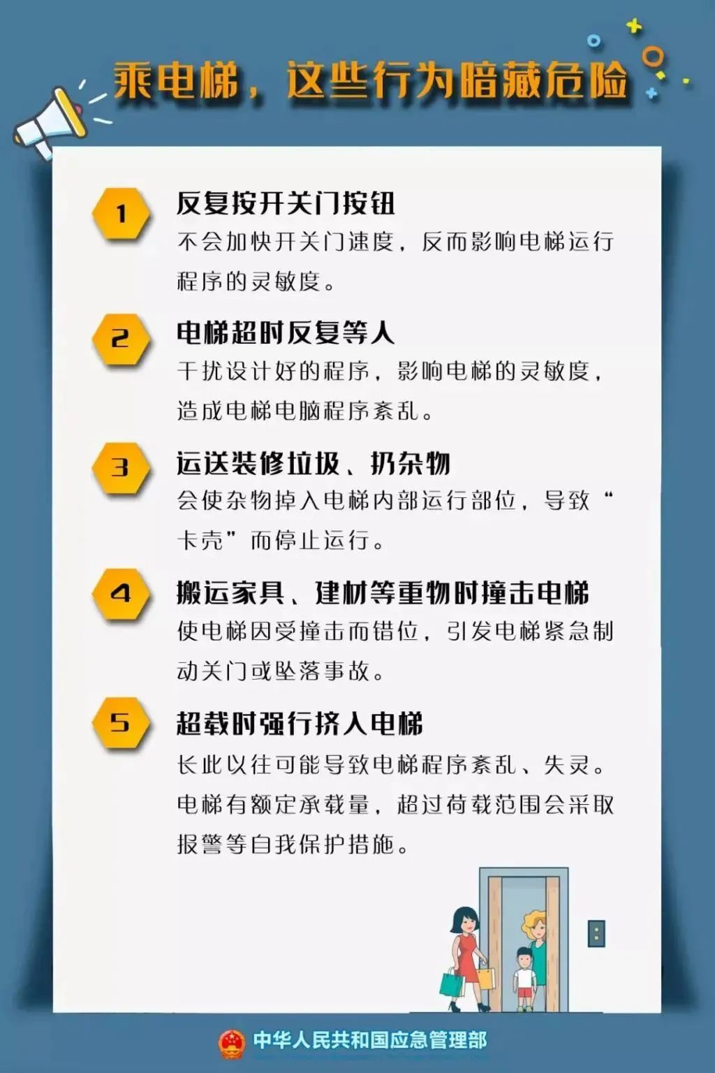 住户被困电梯坠亡,被困电梯窒息死亡事故