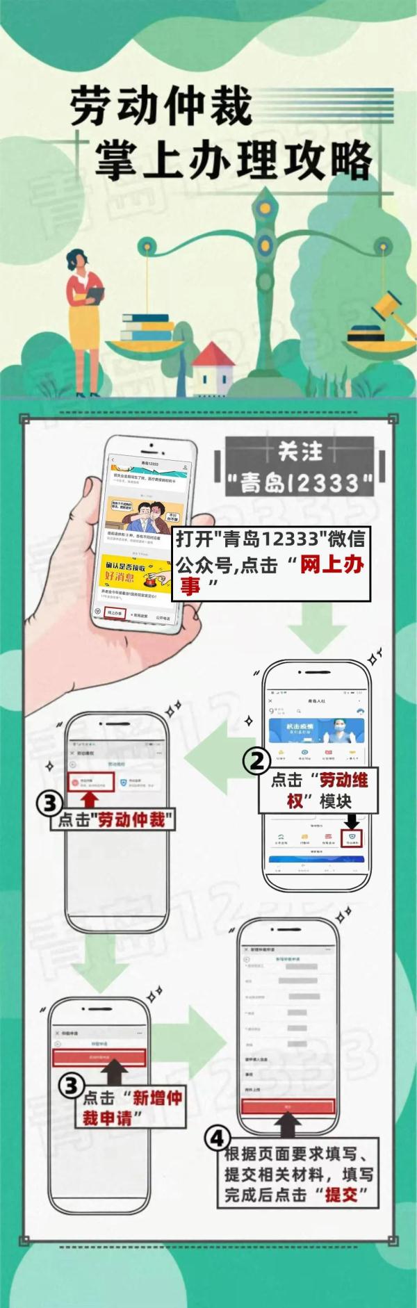 生育津贴,生育津贴怎么算