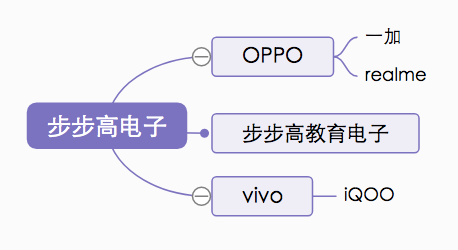 段永平常提的本分和平常心，源自这家日本公司