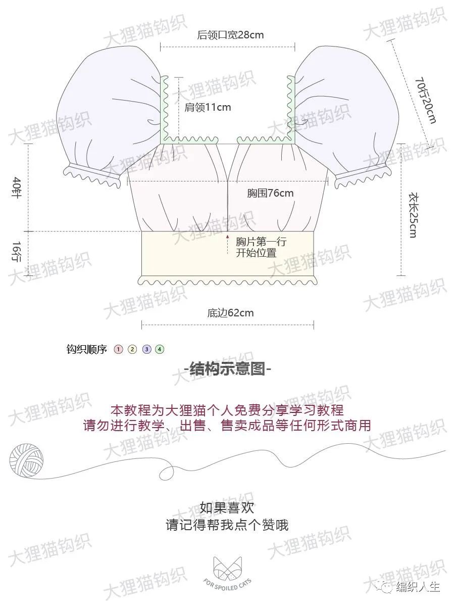 泡泡袖怎么改普通袖（泡泡袖怎么改普通袖制版）-第7张图片-科灵网