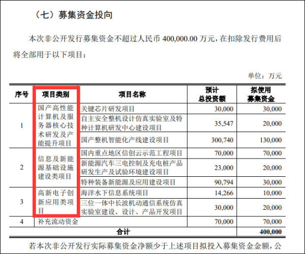 长城：最轻的“国之重器”