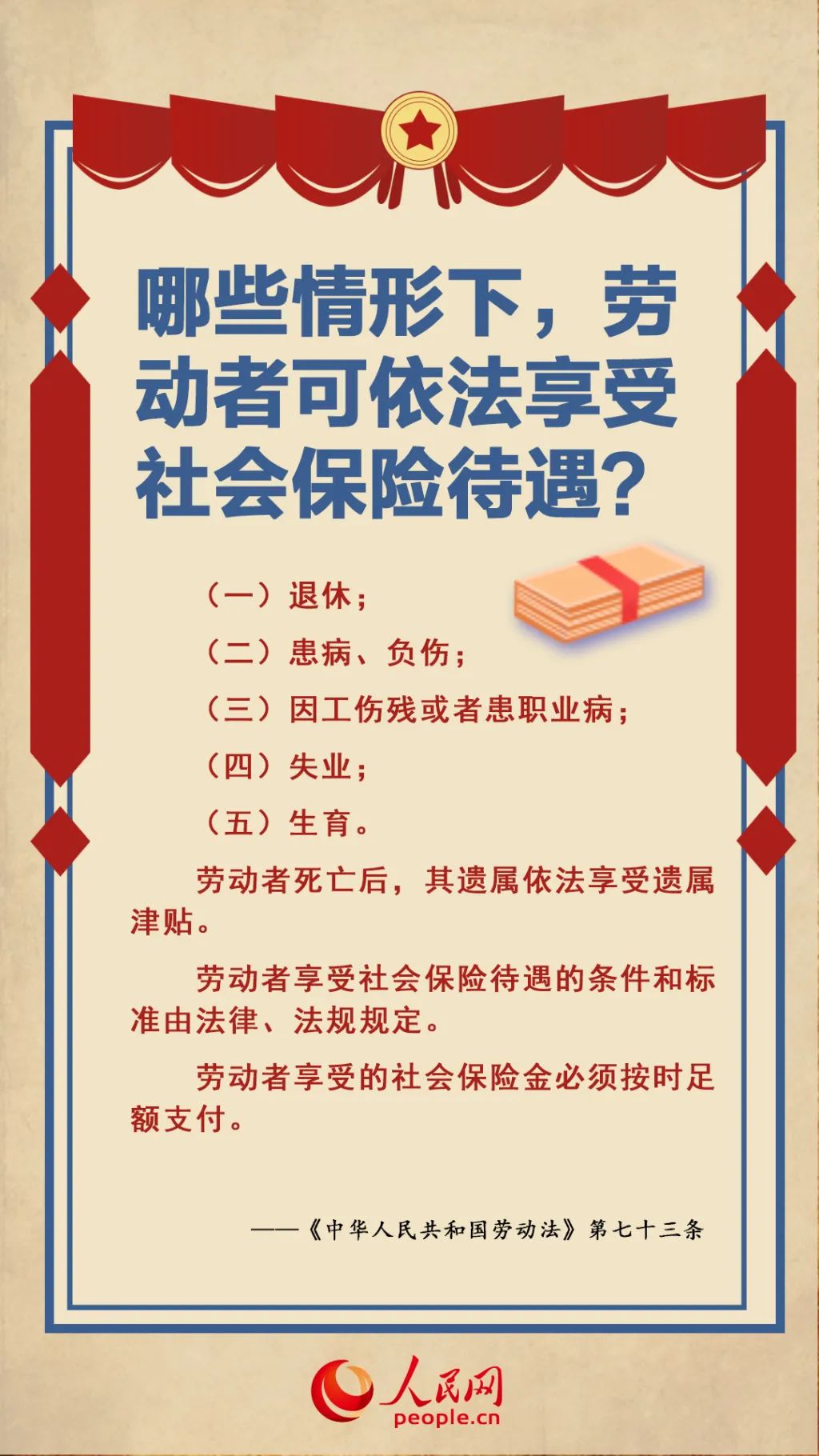 劳动者的权利,劳动者的权利和义务