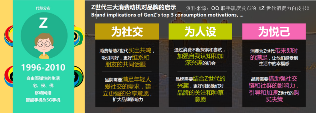用IP赋能品牌：元气森林、酒鬼酒、大千世界
