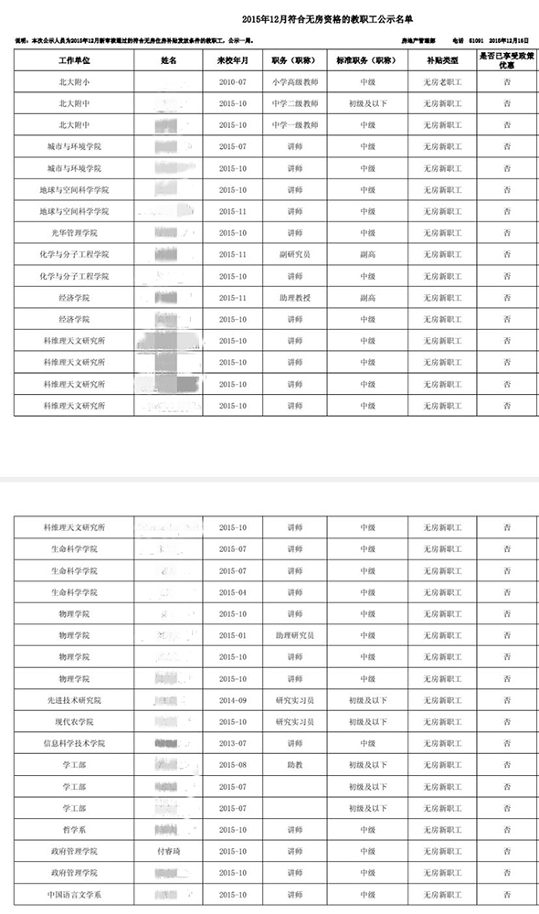 代写合同,代写合同找什么平台