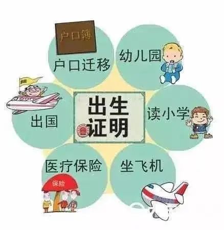 小孩出生证明,小孩出生证明丢了怎么补办,已经上户口了