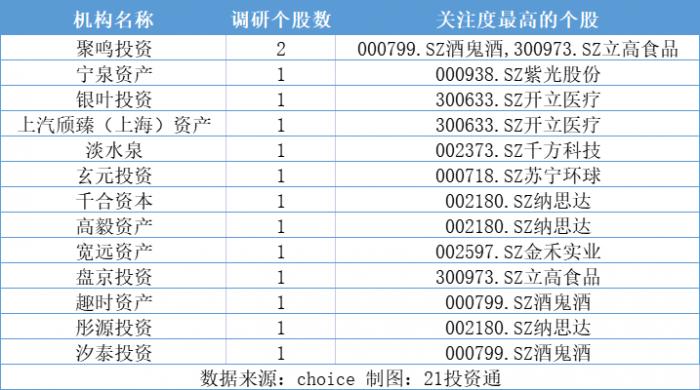 苏宁环球股票最新分析苏宁环球股价继续下跌解析