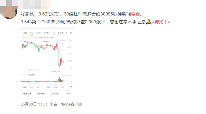 失算了！狗狗币一日暴跌25%，“教父”马斯克竟称是“骗局”，币圈哀嚎一片，有人300万瞬间归0 ……