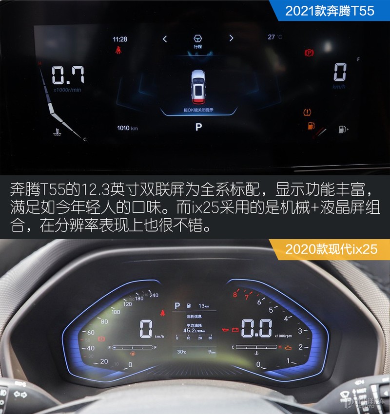 奔腾T55和北京现代ix25 谁是年轻人的菜？