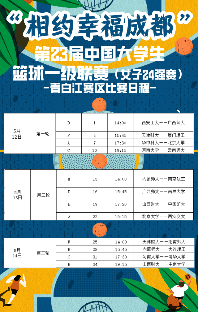青白江篮球比赛哪里看直播（好精彩！这一全国赛事今天在青白江开幕！）