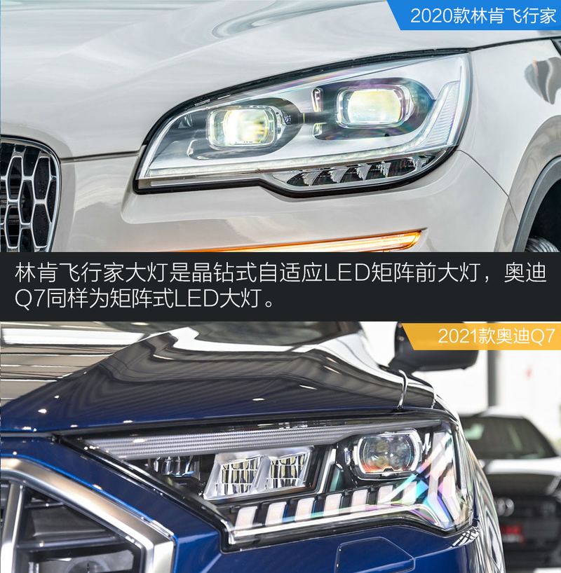 70万中大型SUV之争，林肯飞行家对比奥迪Q7