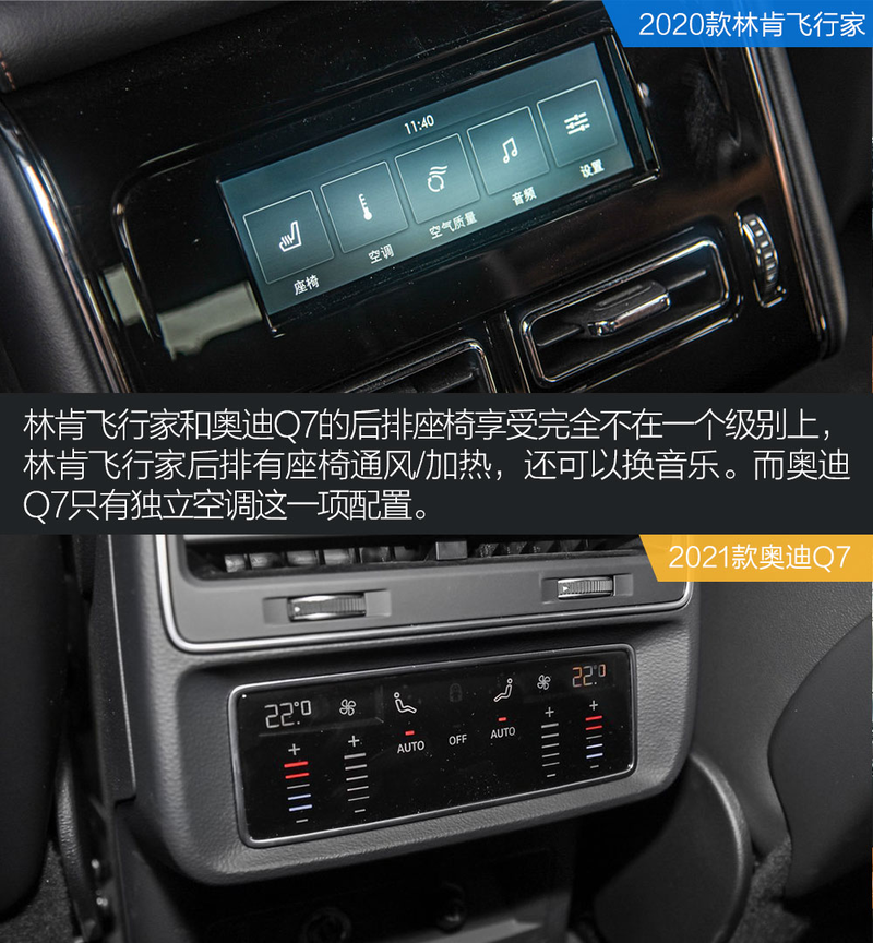 70万中大型SUV之争，林肯飞行家对比奥迪Q7