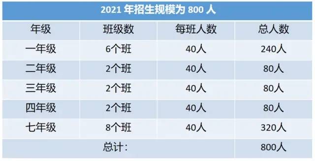 速看！武汉大学教科院托管！荆门这所新学校传来重磅消息