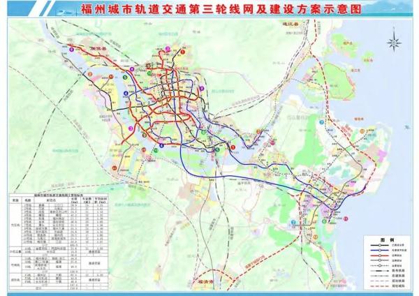 福州地铁线路图（福州地铁线路图 最新）-第2张图片-华展网