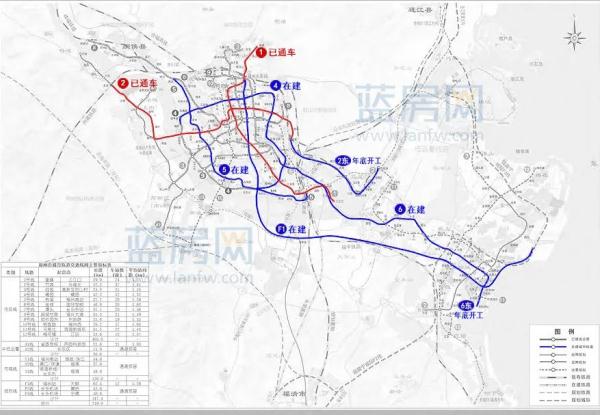 福州地铁线路图（福州地铁线路图 最新）-第14张图片-华展网