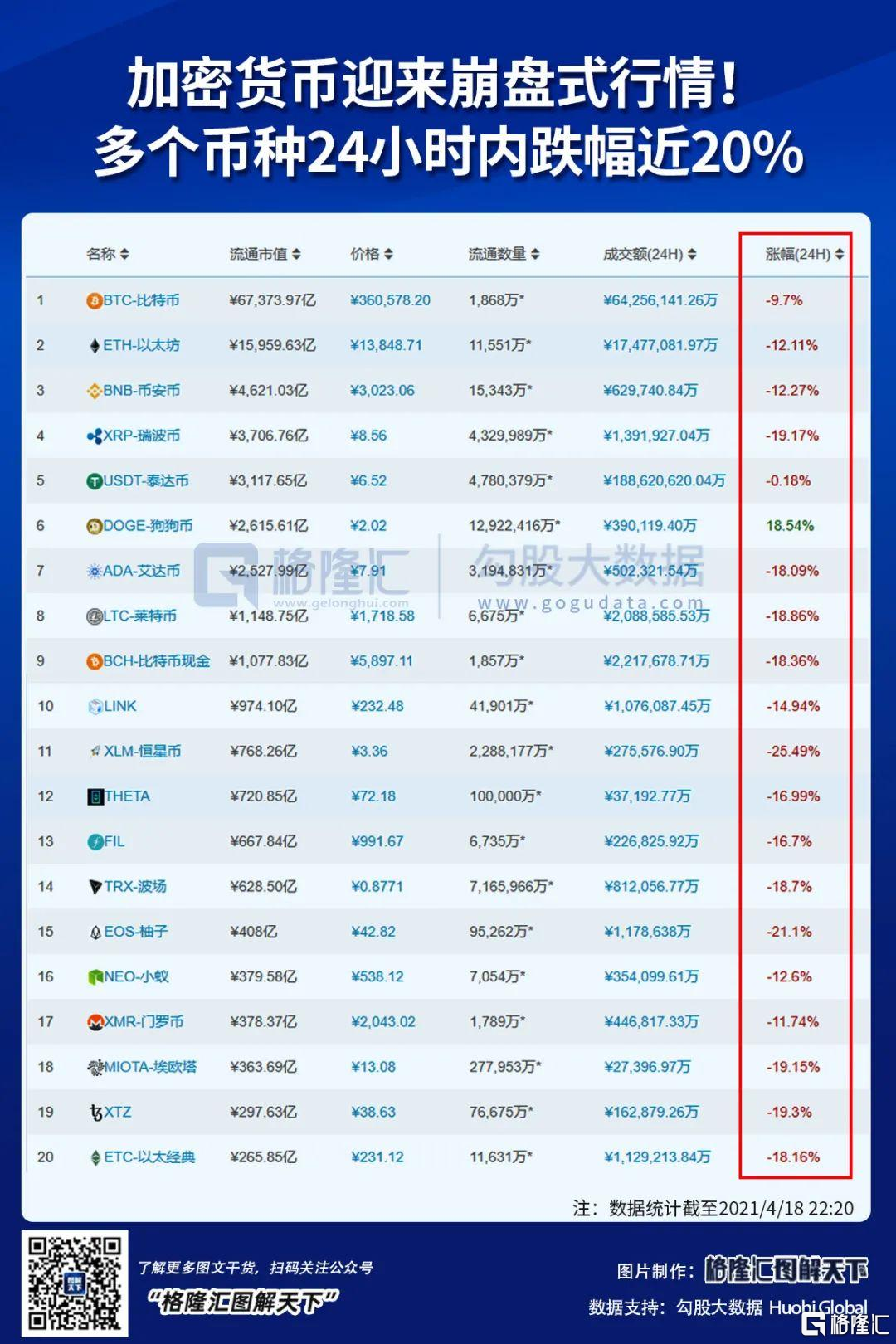 cspr币交易所（cspr币哪里买）-第3张图片-科灵网