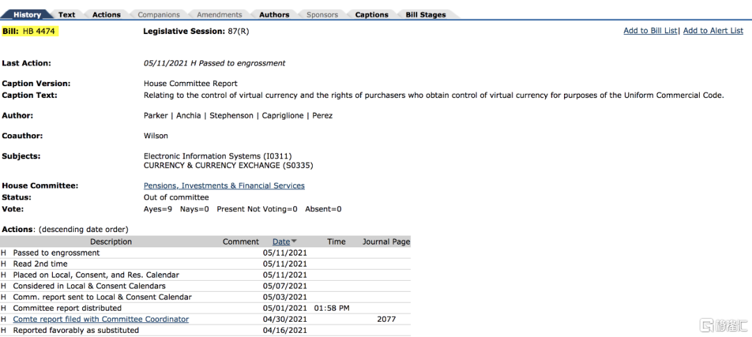 一夜暴涨20万倍！加密货币纳入监管的影响几何？