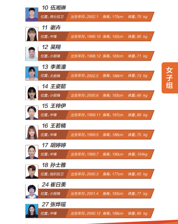 青白江篮球比赛哪里看直播（好精彩！这一全国赛事今天在青白江开幕！）