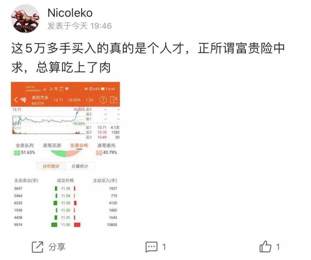 涨停刹不住！狂揽16个涨停板后走出地天板行情，有人卖掉*ST众泰后追入