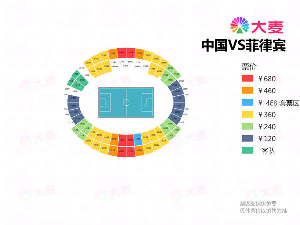 国足世预赛赛程2021门票(国足4场40强赛均在黄金时间19：30开打，最低票价80元)