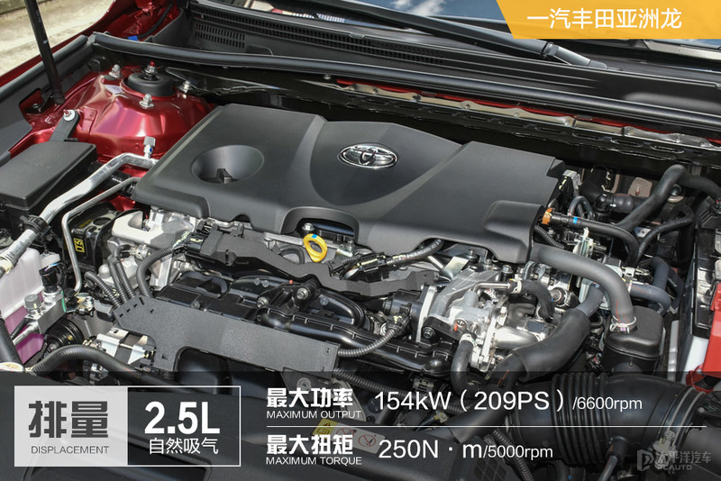 王牌VS王牌 大众CC对比丰田亚洲龙