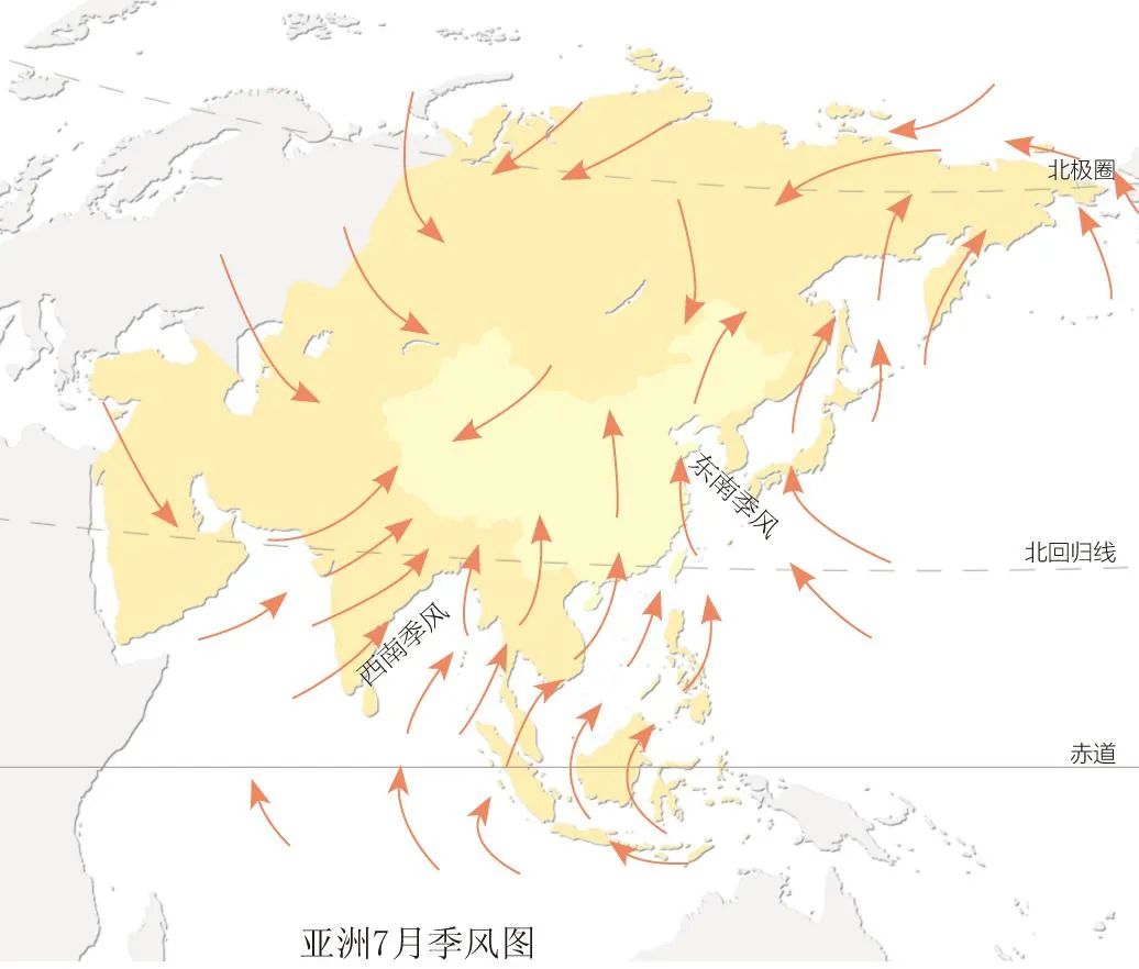 夏季风盛行风随季节而显著变化的现象叫做季风这种在某一个区域内到了