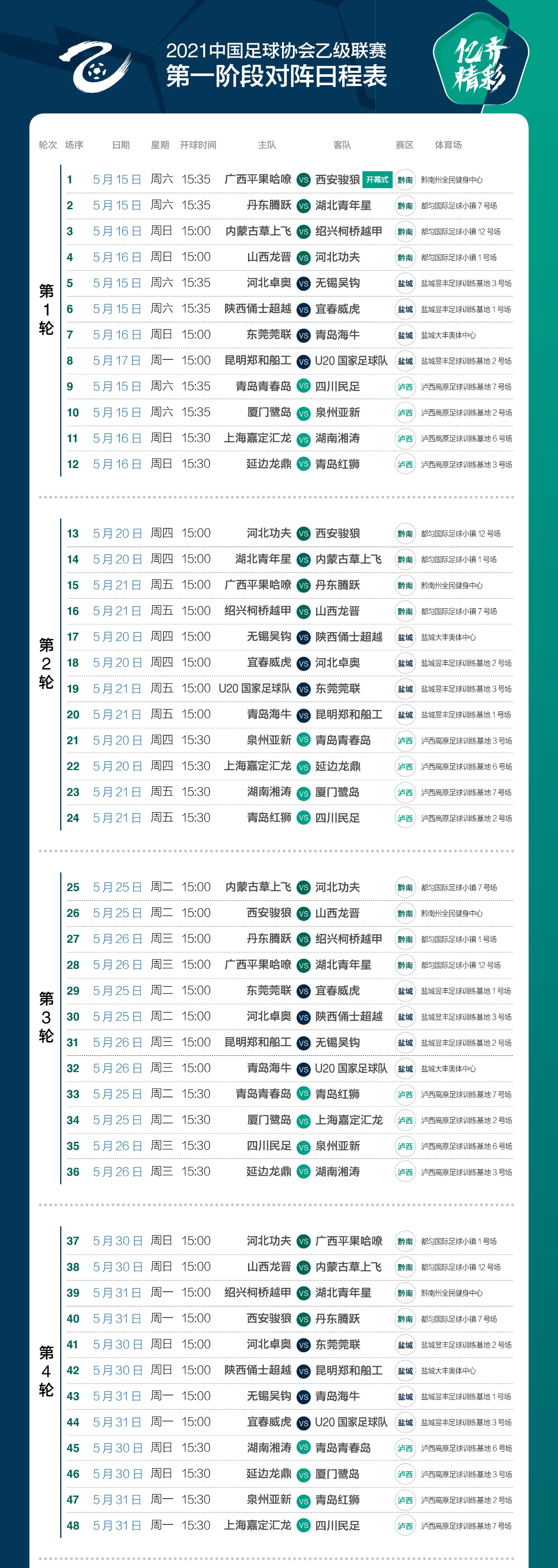 中国足球乙级联赛哪里直播(雷速体育成为2021中乙官方版权合作伙伴 全场次直播新赛季)