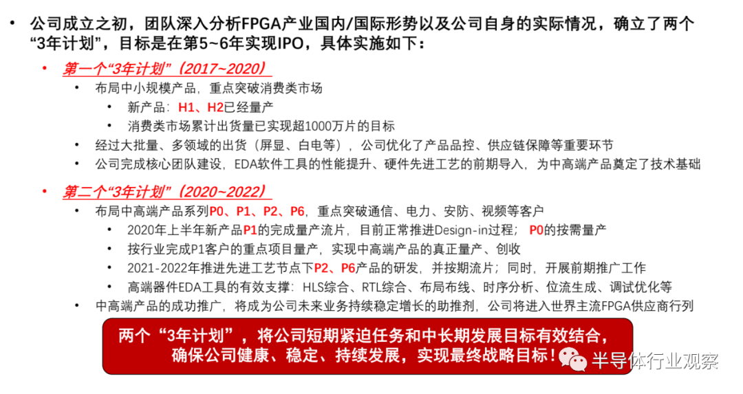 十款被看好的国产芯片