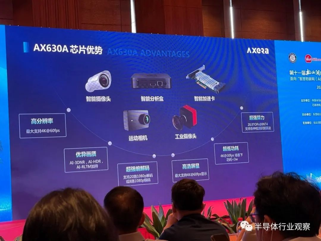 十款被看好的国产芯片