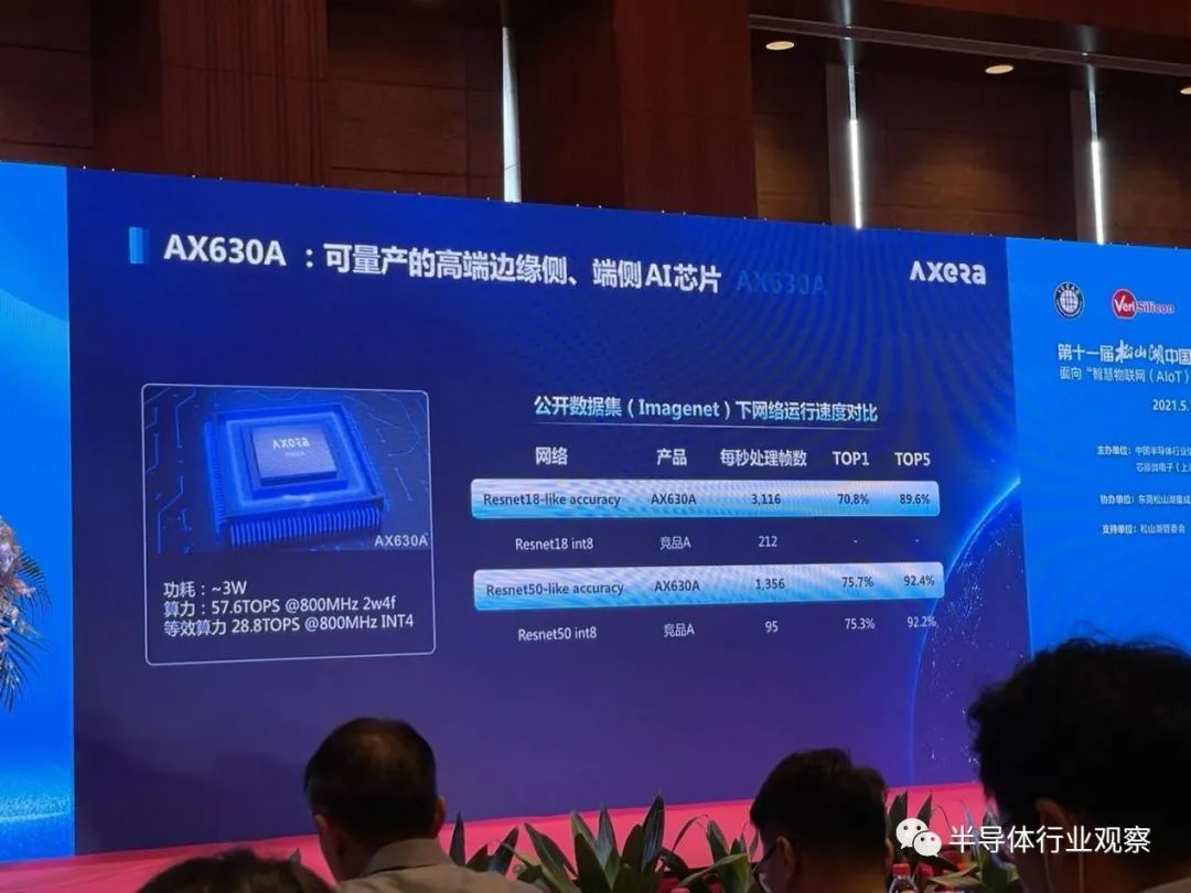 十款被看好的国产芯片