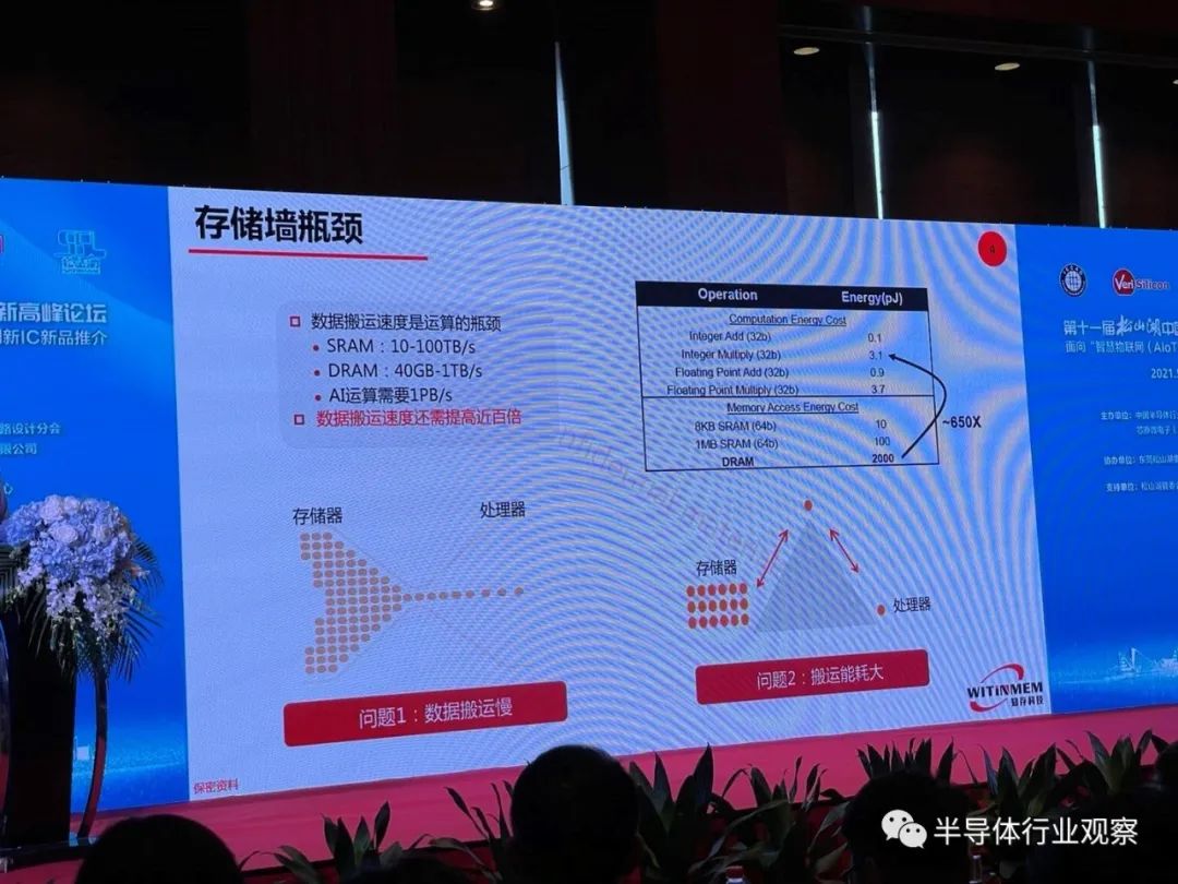 十款被看好的国产芯片