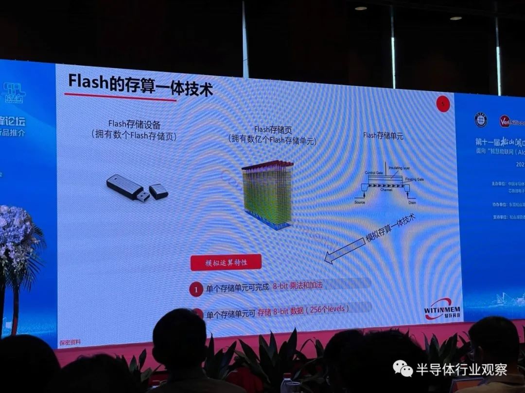 十款被看好的国产芯片