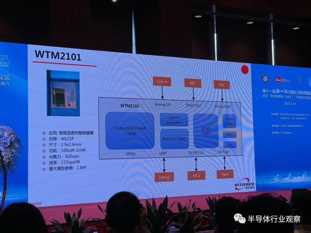 十款被看好的国产芯片