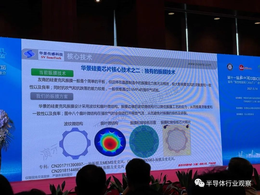 十款被看好的国产芯片