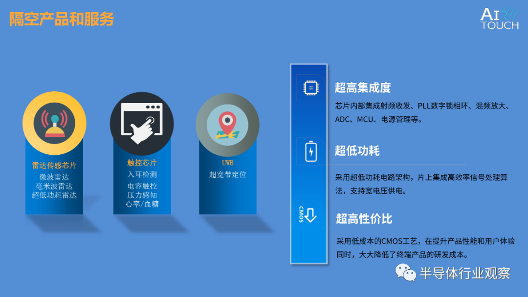 十款被看好的国产芯片