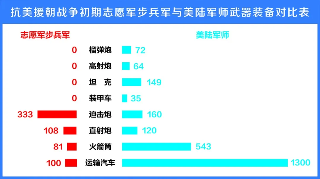 百年征程大智慧｜从钢少气多到钢多气更多