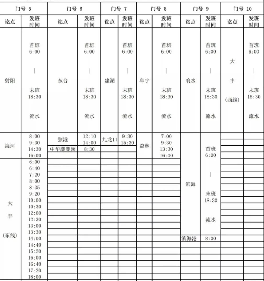 正式投运！零换乘，真方便！