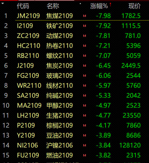 今日币圈最新动态（最新币圈动态资讯）-第12张图片-科灵网