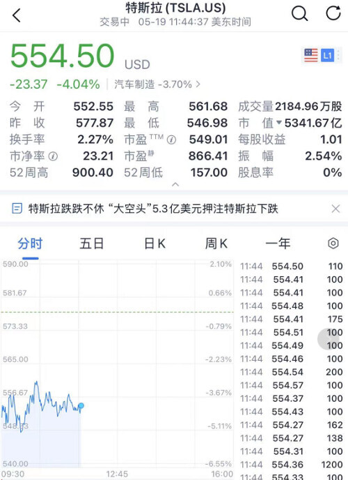 今日币圈最新动态（最新币圈动态资讯）-第15张图片-科灵网