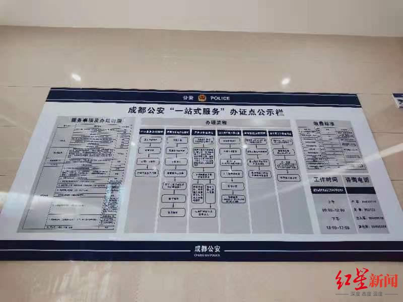 家门口就可办证换证！成都天府新区9个街道“一站式办证点”全覆盖