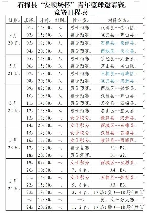 安顺篮球比赛直播在哪里看(“篮”不住啊，14支球队要搞事情了！约起！)