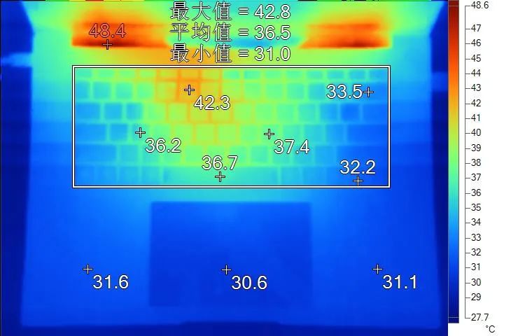 聊聊笔记本电脑“屏幕比例”的选择