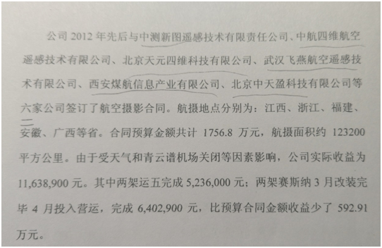 2012年工作总结,2012年工作总结作报告