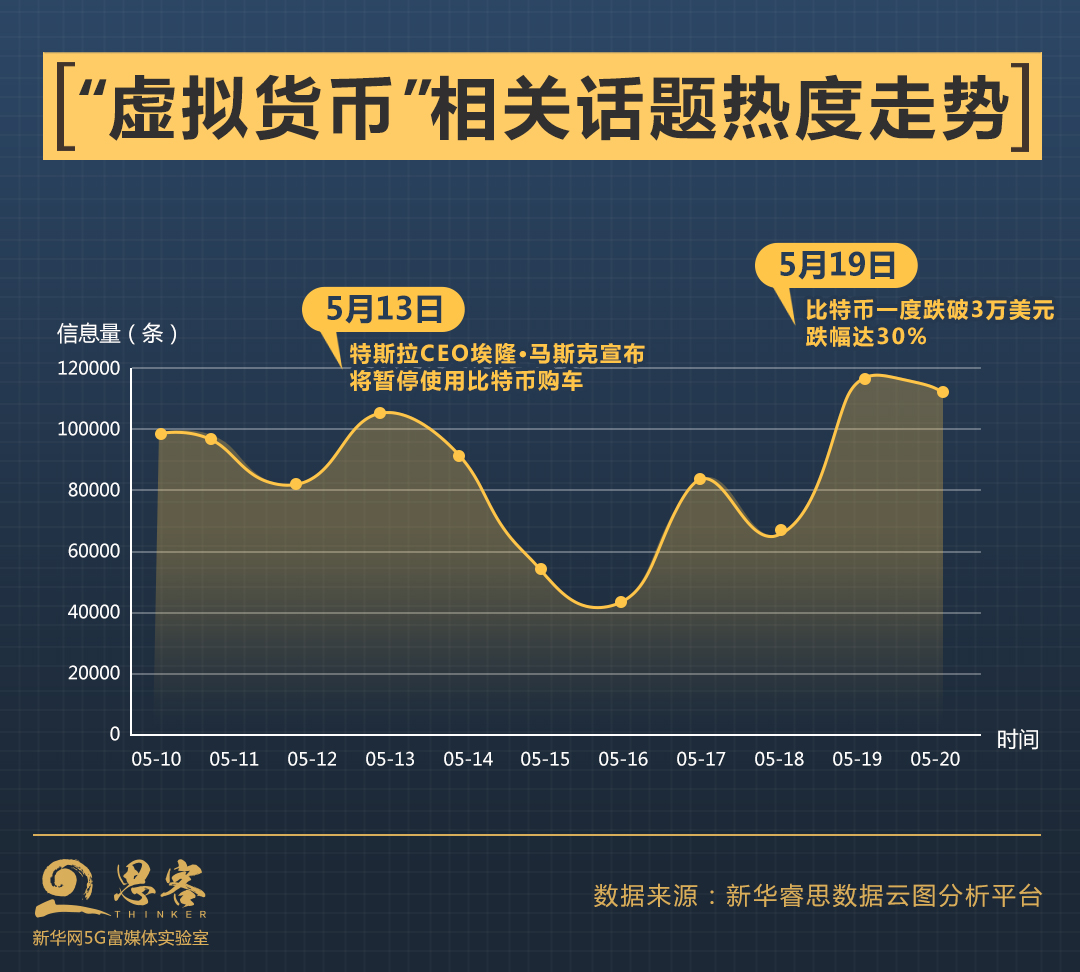 狗狗币2017年的价格（狗狗币2016年价格）-第7张图片-科灵网