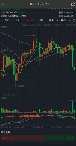 深夜重磅！金融委罕见点名：打击比特币挖矿、交易行为，对人民币汇率等也有提及！比特币及相关个股大跌