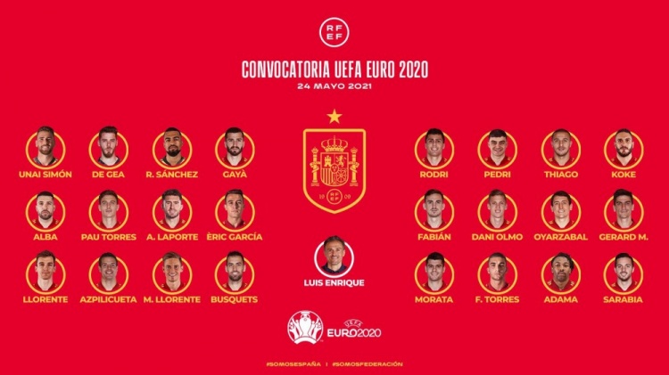 西班牙欧洲杯24人大名单：拉波尔特入选，拉莫斯落选
