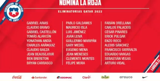 智利国家队(世界杯南美预选赛智利队大名单：桑切斯、比达尔领衔)